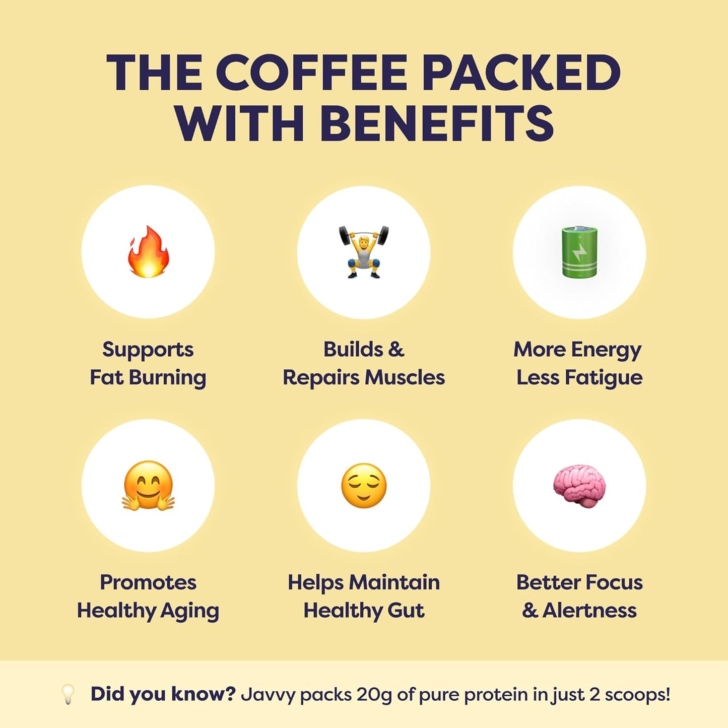 Javy Protein Coffee – Energize Smarter, Stay Fit Longer - No Sugar, No Guilt!