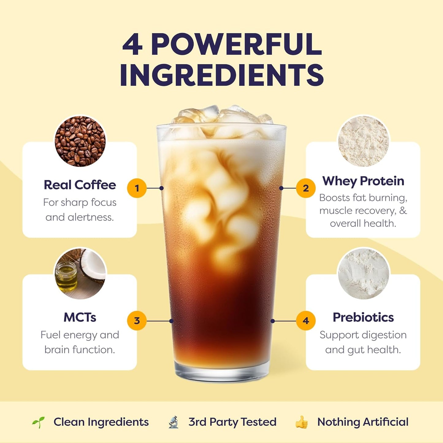 Javy Protein Coffee – Energize Smarter, Stay Fit Longer - No Sugar, No Guilt!