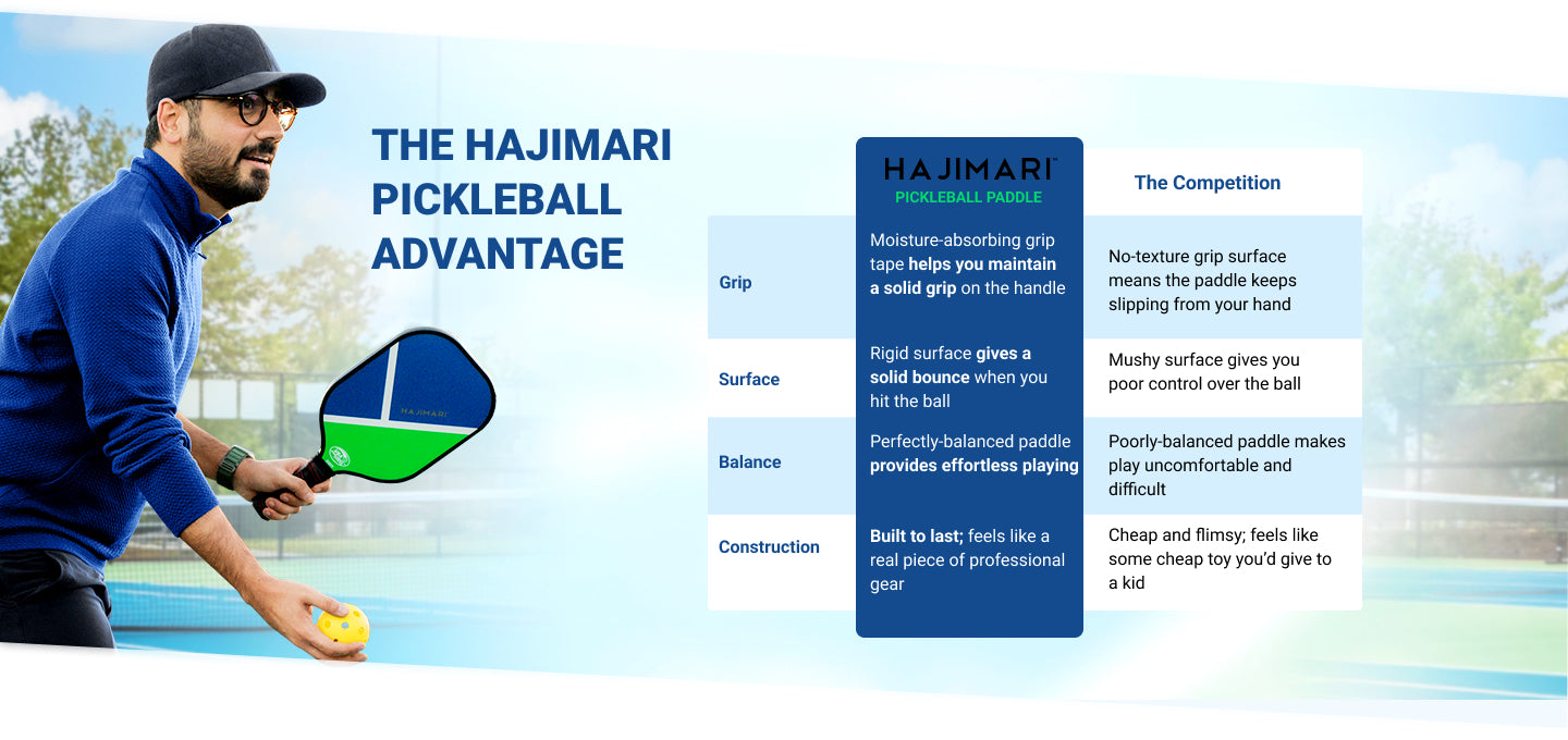 Complete Pickleball Set: Hajimari Elite Edition